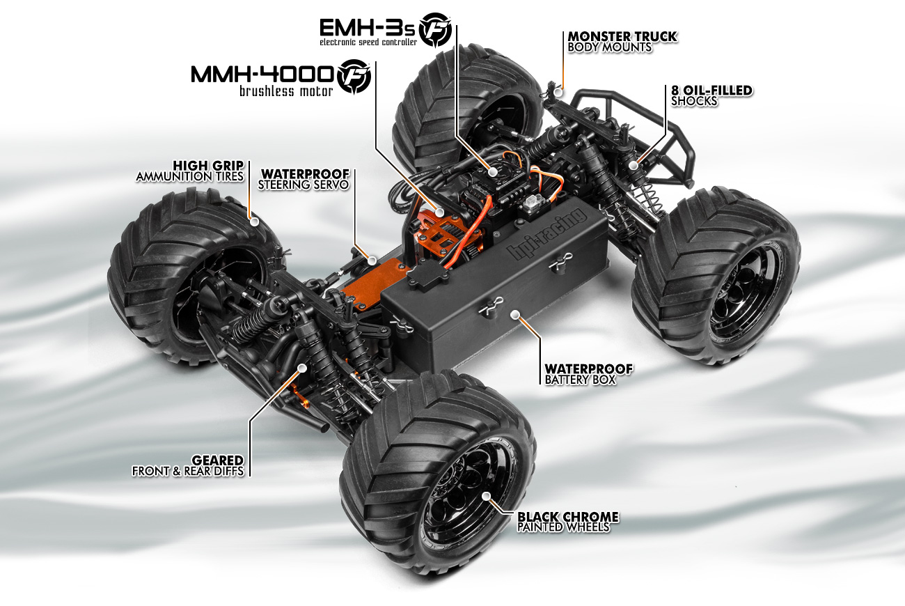 Automodel Hpi Bullet MT Flux 2016