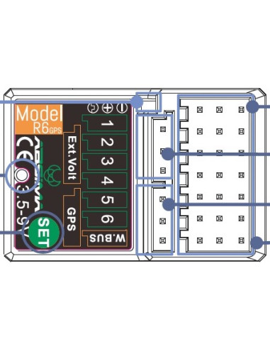 Receptor 6 Canale R6GPS pentru CR9T